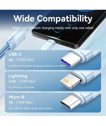 Cable USB 2.0/USB C Lightning Vention CTRLG