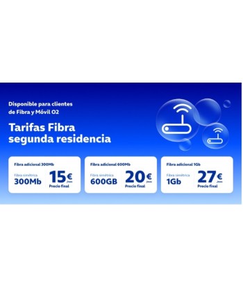 Fibra 2ª Residencia - 1