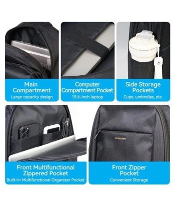 Mochila Vention KRMB0 para Portátiles hasta 15.6" - 4