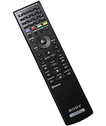 SONY Blu-Ray Disc Remote Control - 2