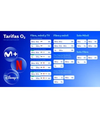 Fibra 600Mb + Móvil 35GB + Movistar+ - 1