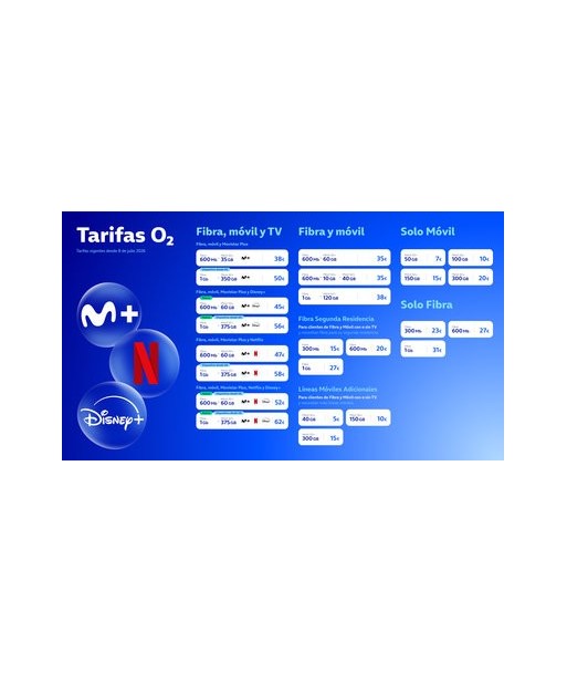 Fibra - 1