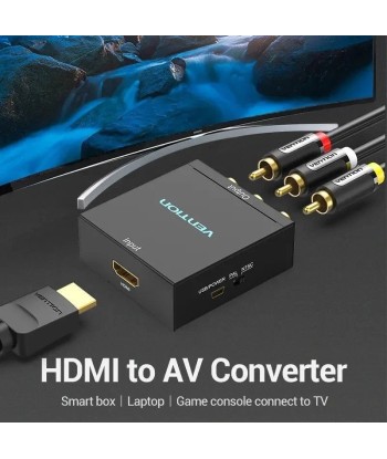 Convertidor HDMI a RCA